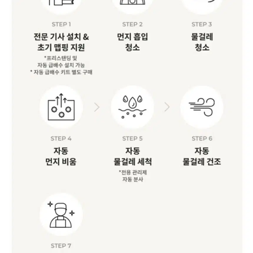 lg 로봇청소기 신모델 로보킹(새상품)팝니다