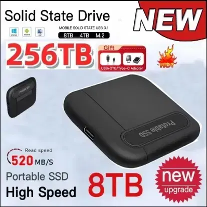 Lenovo Portable SSD 128TB