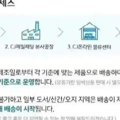 무료배송 햇반발아현미밥210GX72개36개X2박스36개기준37490원무배