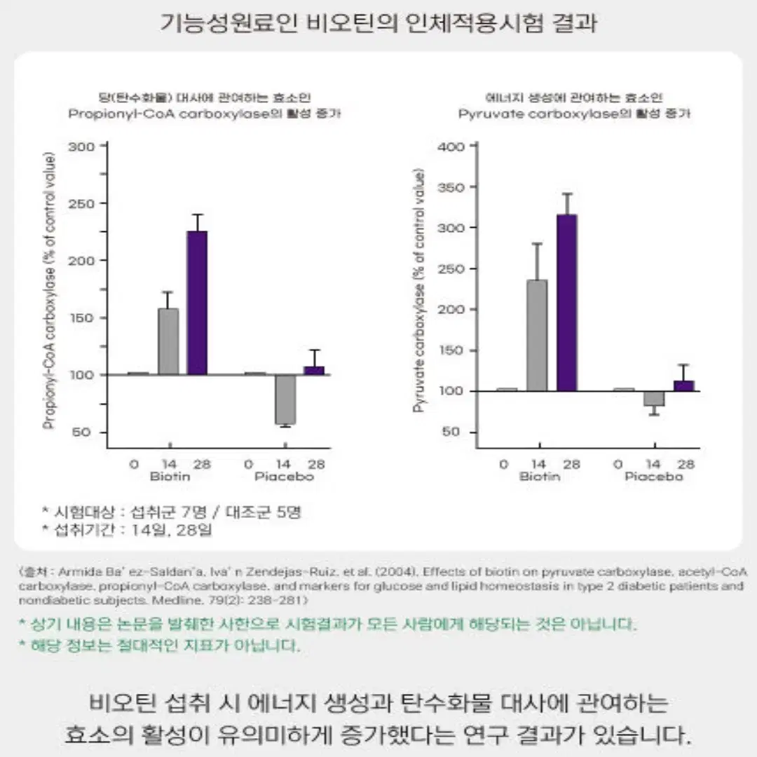 [2개월]헬씨허그 비오틴 비타민C 맥주효모 꽉채우는 맥스배합 60정