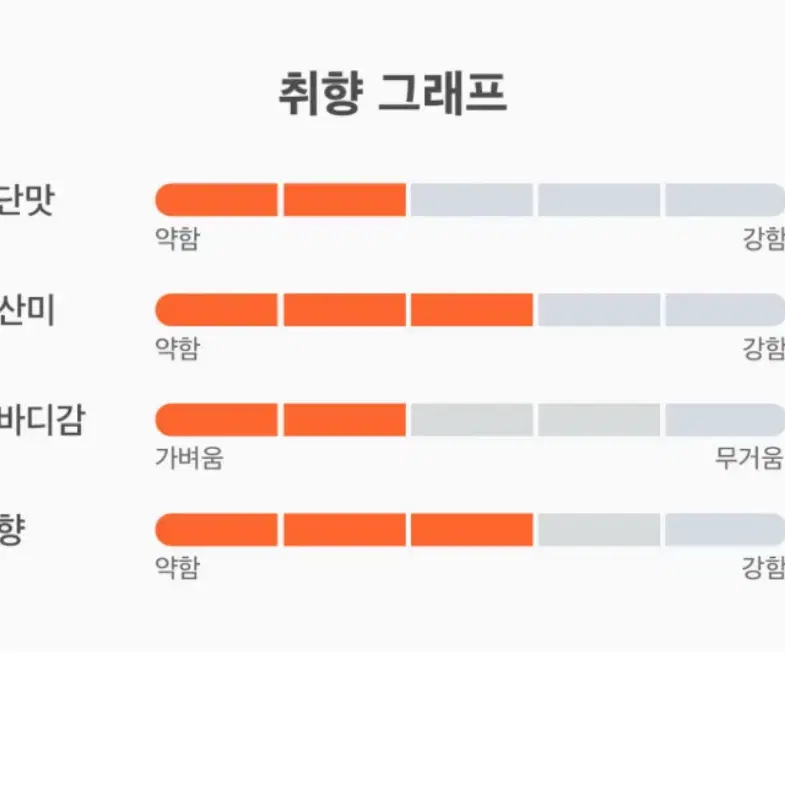 (새상품)이강주18호 연화주자 전통주세트