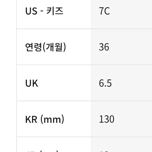 나이키 에어포스 올백 운동화 130 (새상품)