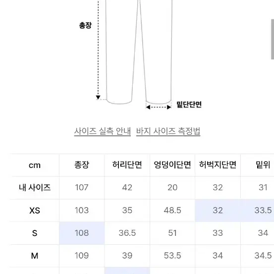 디앤에스알 파라슈트 데님