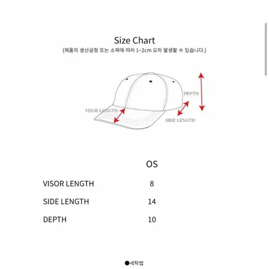 더뮤지엄비지터 코듀로이 볼캡 블랙 새상품