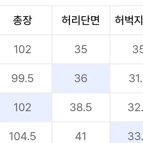 디스이즈네버댓 트랙 팬츠 s사이즈