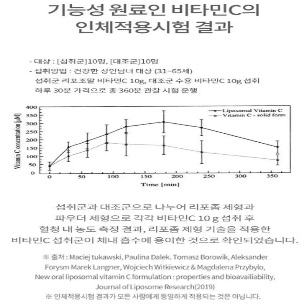 [6개월]오스틴제약 리포좀 비타민C 유산균 미네랄 비타민씨 180정