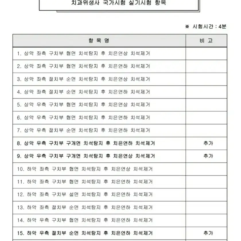 2023년 치과위생사 고문사 모의고사 pdf