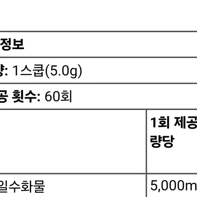 [택포]총6개: 운동 전 스포츠보충제 부스터 & 크레아틴