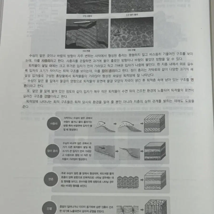 2025시대인재 지구과학1 아폴로n제 고체편세트(새상품)