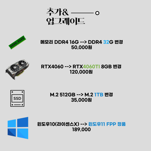 [국민 사양 신품 PC] I5-12400F + RTX4060 게이밍 PC