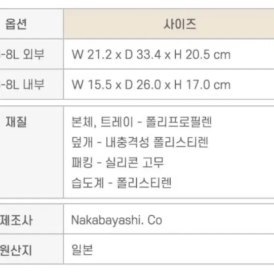 편리하고 자리 차지하지 않는 전기 필요없는 제습함.