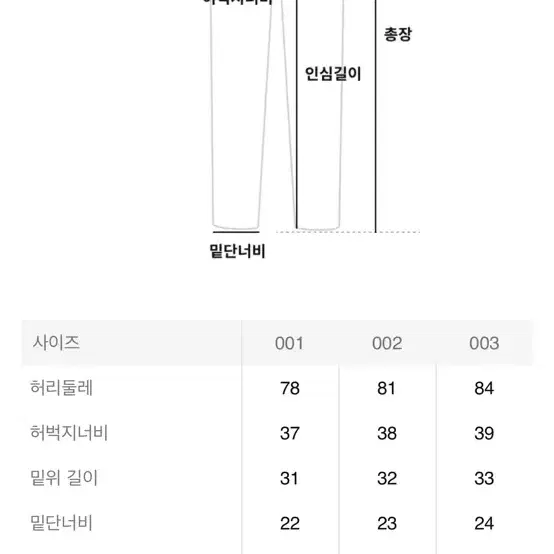 Marka 코쿤핏 데님 3