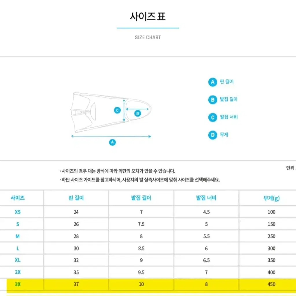 배럴 프로그 숏핀 3XL 수영 오리발