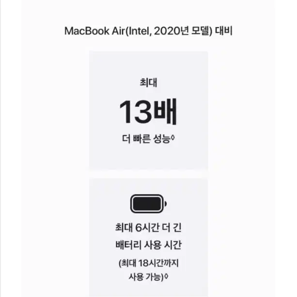 [미개봉 새상품] 애플 2024 맥북 에어13 M3칩 10코어 256GB