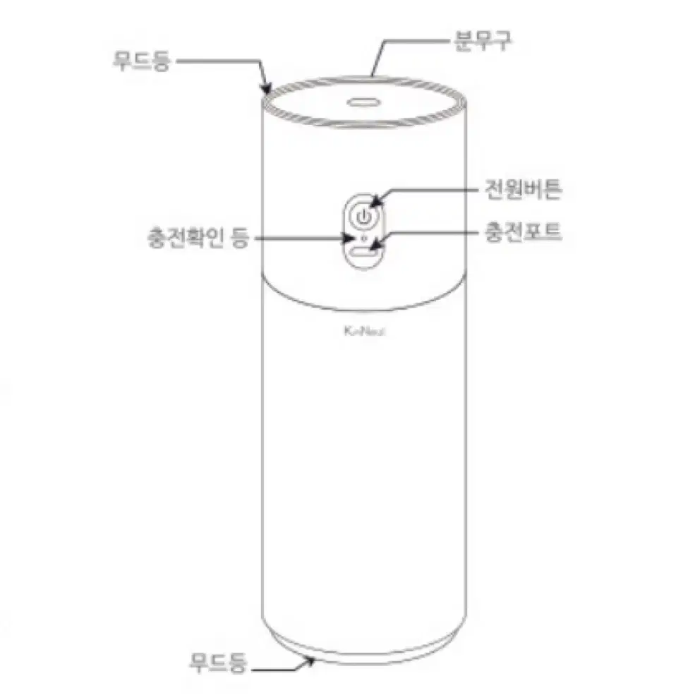 차량용 무드등 무선가습기