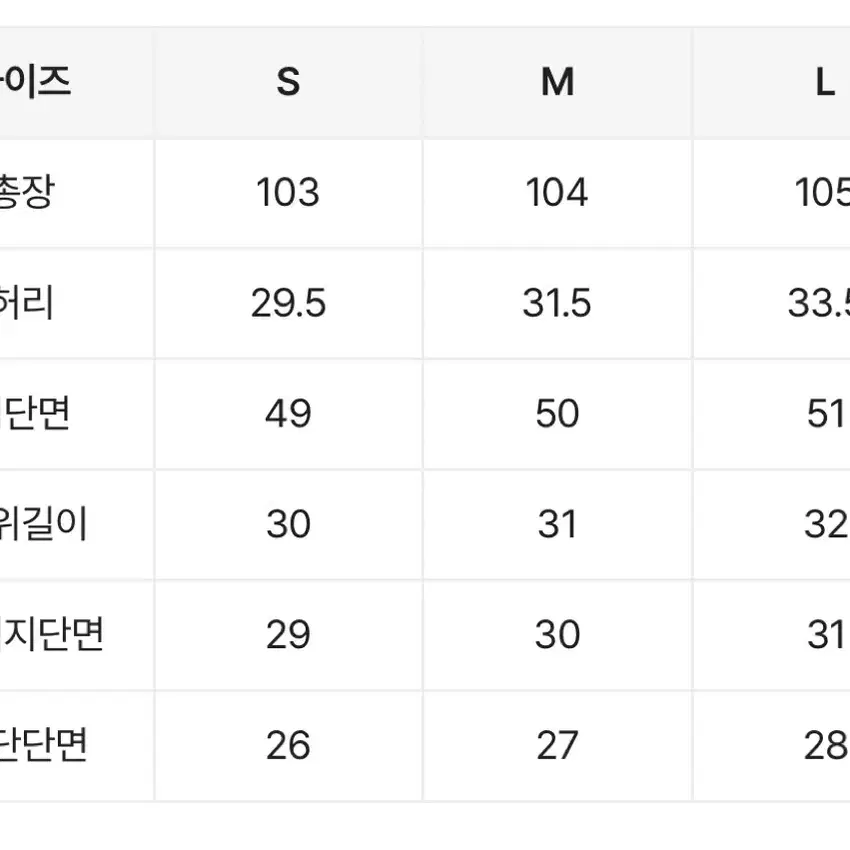 에이블리 카고팬츠 데님팬츠 연청 하이웨스트 빈티지카고