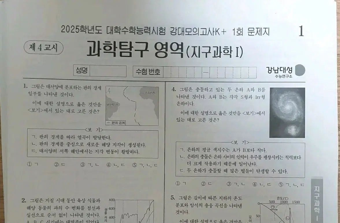 2025 지구과학1 강대K+ 22회분