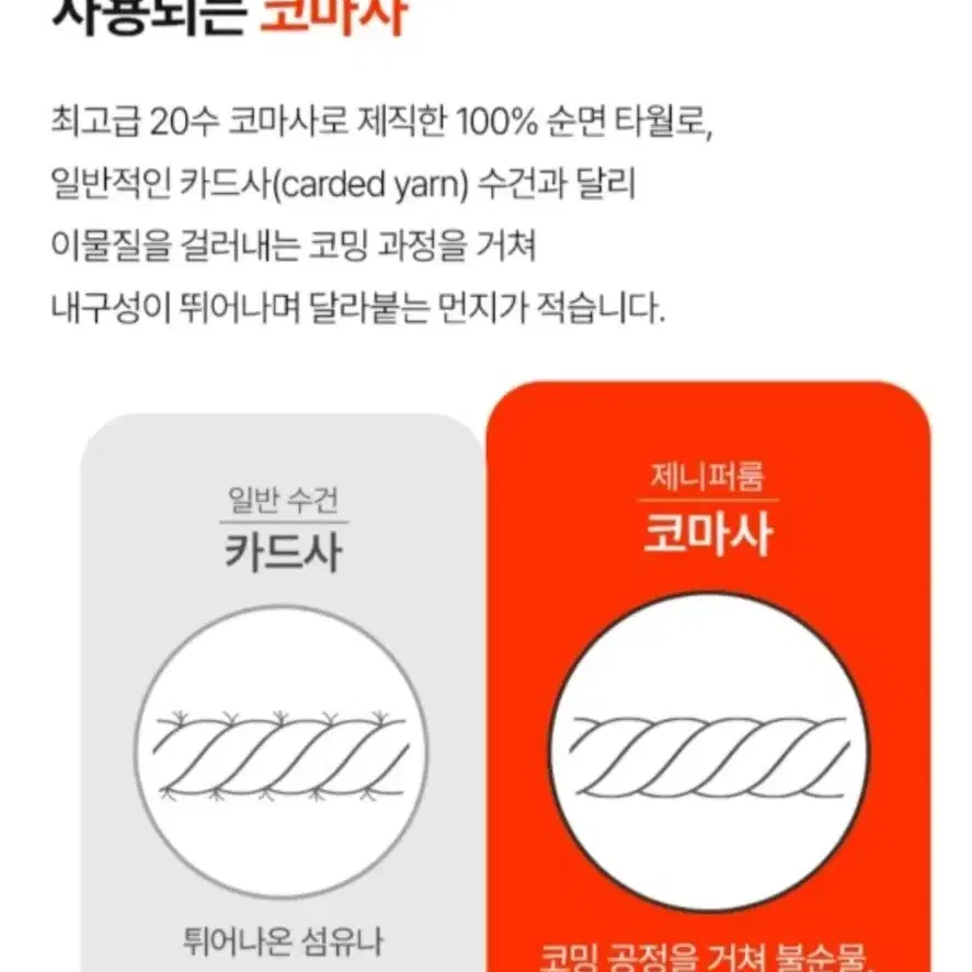 (새상품) 제니퍼룸 리빙 코마사 핸드 타월  2P