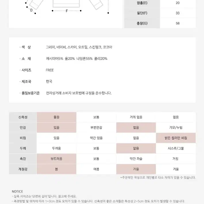 캐시미어 니트 빈티지 니트탑 스웨터 리얼