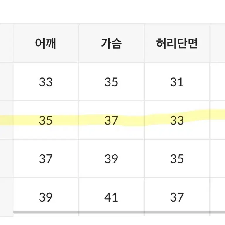 (새상품) 체리코코 노윤서 슬림 라인 원피스 하객원피스 하객룩