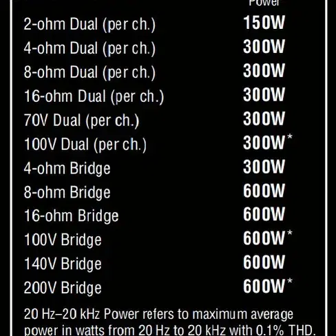 Crown 파워앰프 CTs600 (300W x 2)