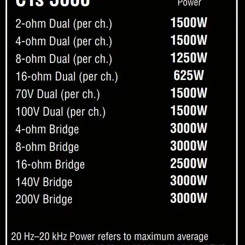 Crown 파워앰프 CTs3000 (1,500W x 2)