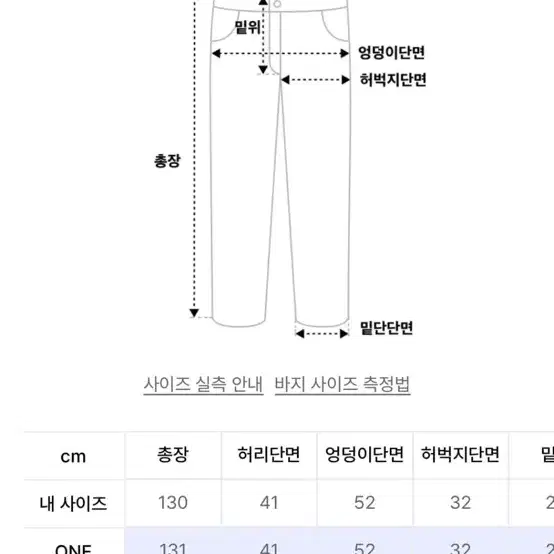 네스티팬시클럽 유쓰데님 오버롤