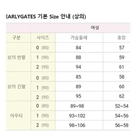 (정품)파리게이츠니트