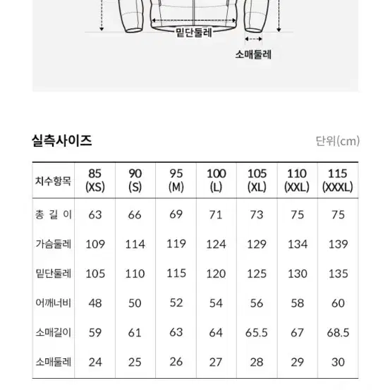 노스페이스 노벨티 눕시 구스다운3XL