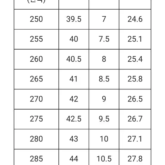 라코스테 슬립온 260사이즈