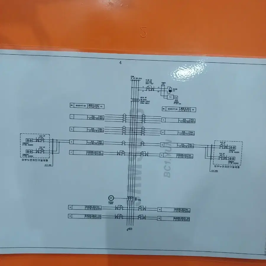 가설 분전함