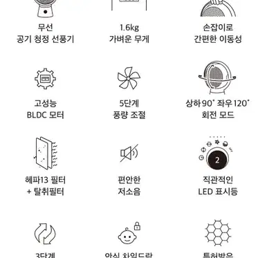 허니콤 공기청정 무선 써큘레이터