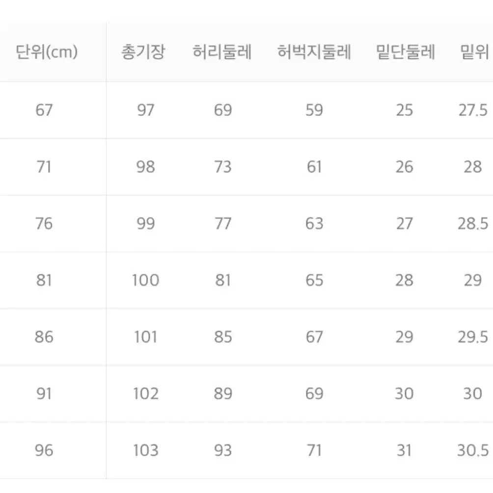 내셔널지오그래픽 카고팬츠