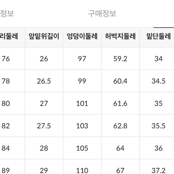 스파오 테이퍼드 진 (남성용, 34)