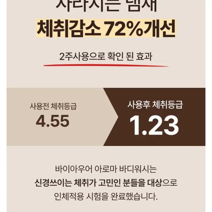 바이아우어 아로마 약산성 퍼퓸 바디워시 앰버우드향, 1개, 1020ml