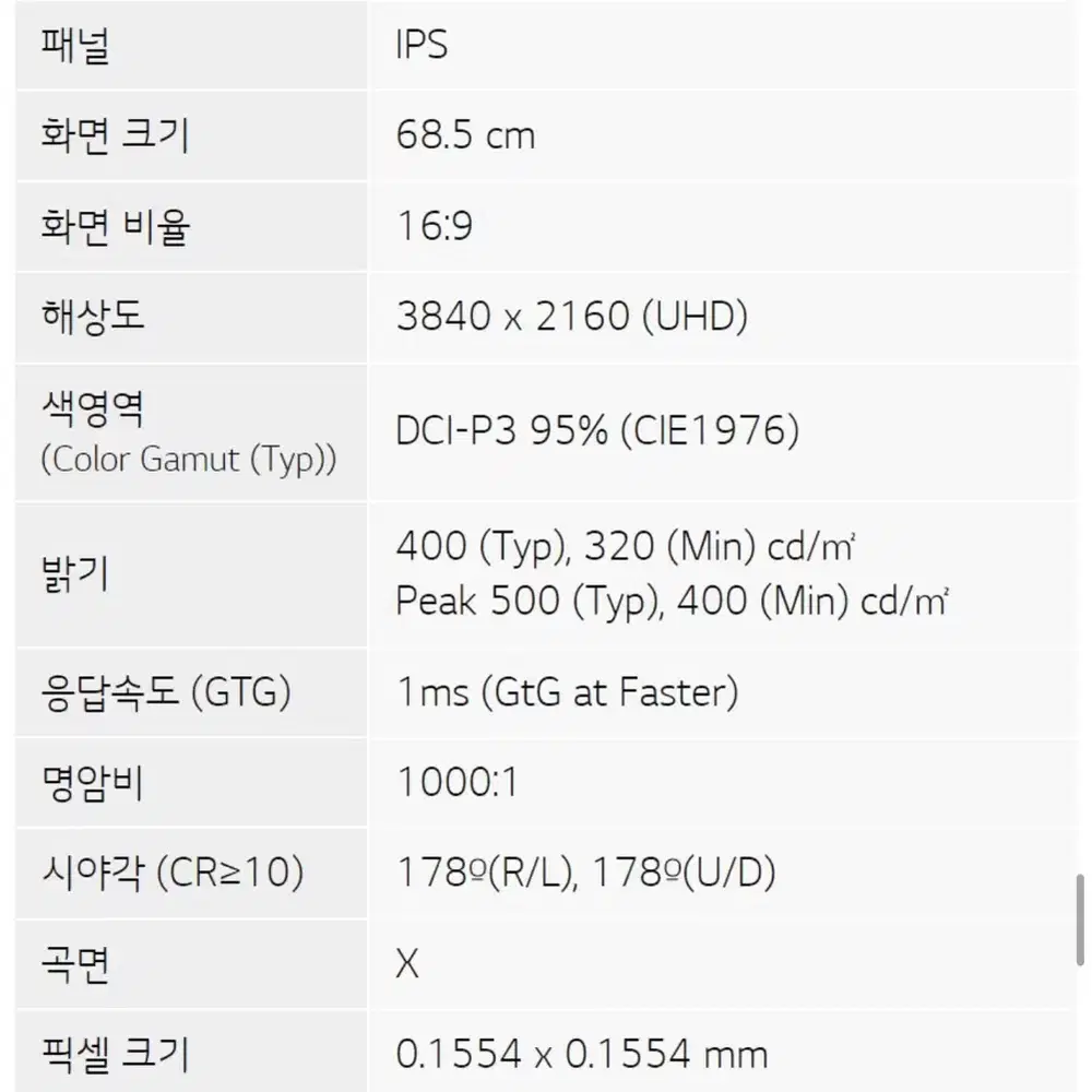 미개봉 LG울트라기어 27GR93U 4k 144hz ips 게이밍 모니터