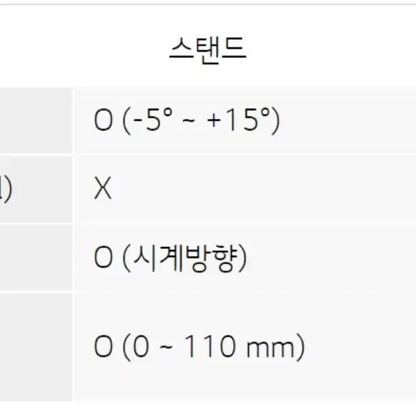 미개봉 LG울트라기어 27GR93U 4k 144hz ips 게이밍 모니터