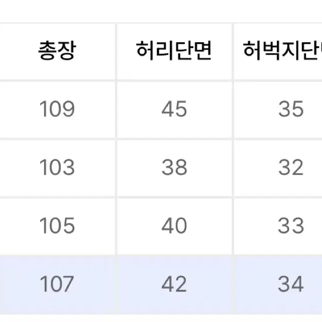 파브레가 카치온 페이딩 데님 팬츠 바지