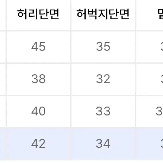 파브레가 카치온 페이딩 데님 팬츠 바지