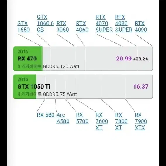 게이밍컴퓨터컴본체미니pc 인텔i7 3.9G GTX1060 6G동급 케이스