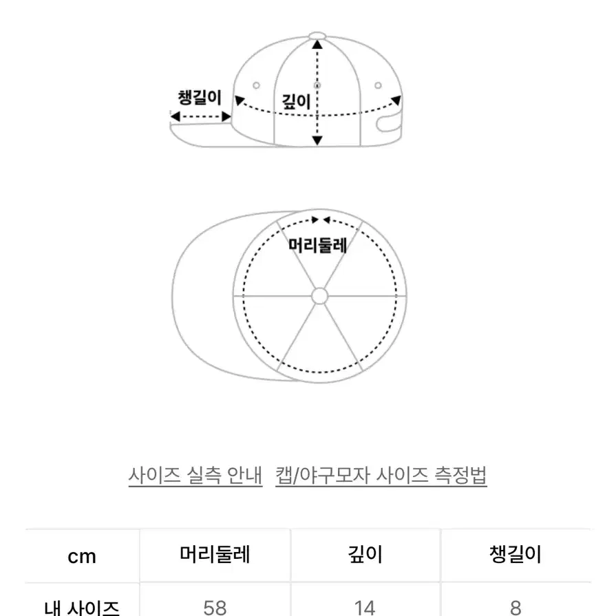 반츠 앵커 로고 코튼 트윌 볼캡 판매