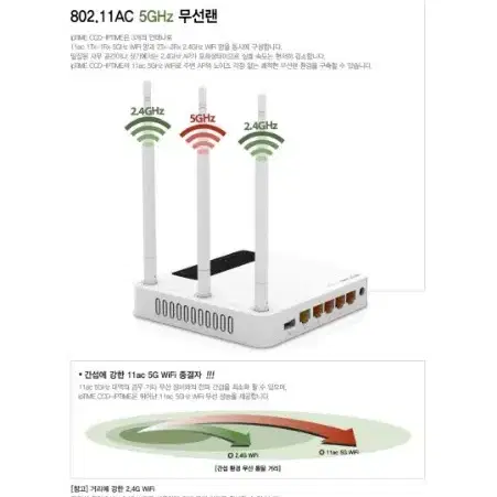 아이피타임 공유기 2대 <북수원>