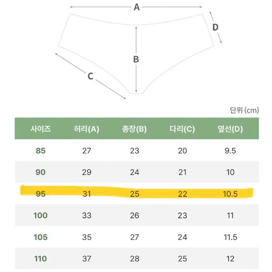 새상품) 더블센스 웨이비 골착팬티 (95)