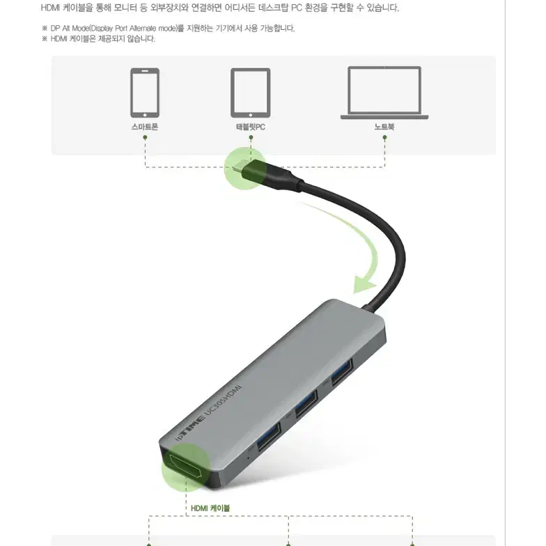 {미개봉} ipTIME UC305HDMI USB C타입 허브