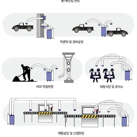 하이퍼 코끼리에어컨 3구 판매합니다.