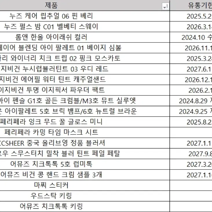 미개봉 화장품 뭘 골라도 오천원