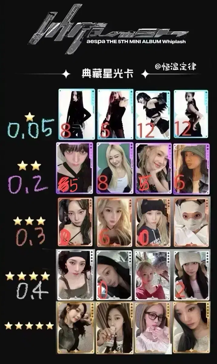 Aespa QQ Music QQ Music Starlight photocard Photocard Weflash