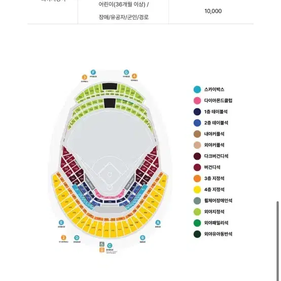 프리미어 12 2연석 아무곳이나 매입합니다앗