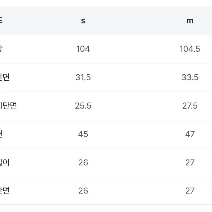 블랙업made 마린부츠컷 카고 데님팬츠