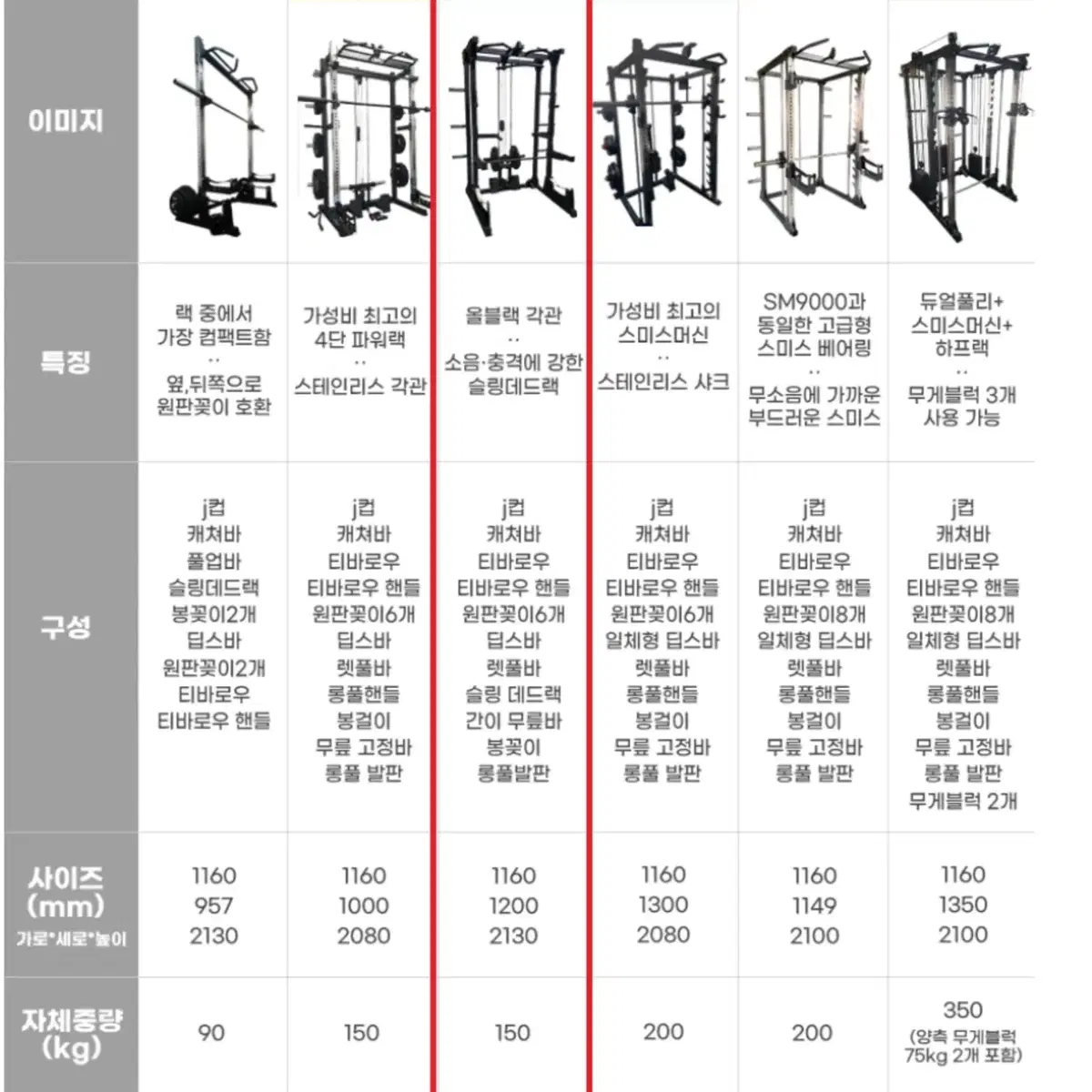 CNK 멀티랙 홈짐